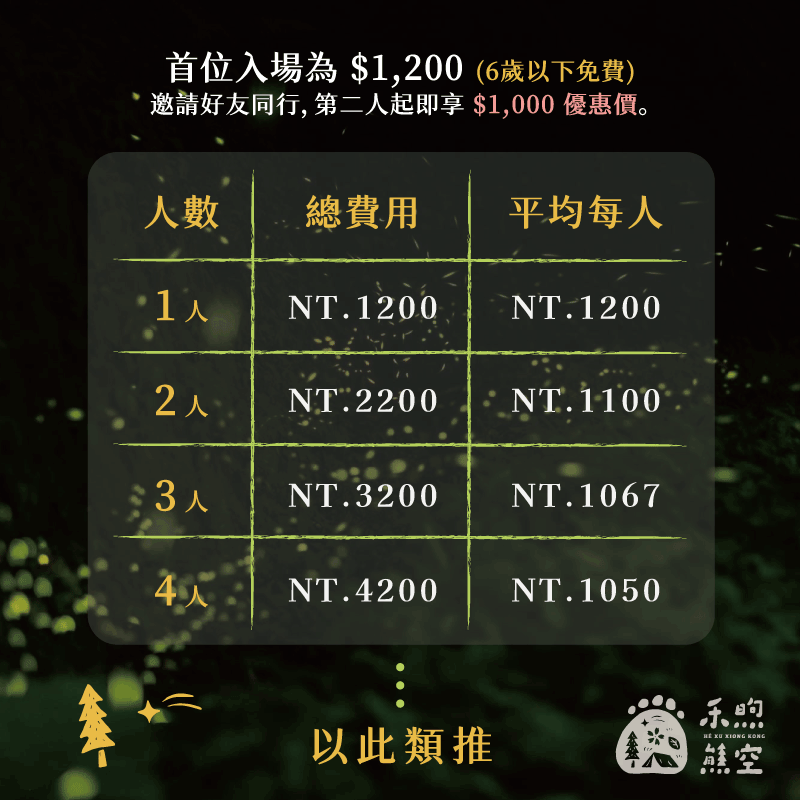 【季節限定】❈ 逐螢初夏：熊空夜遊 ❊