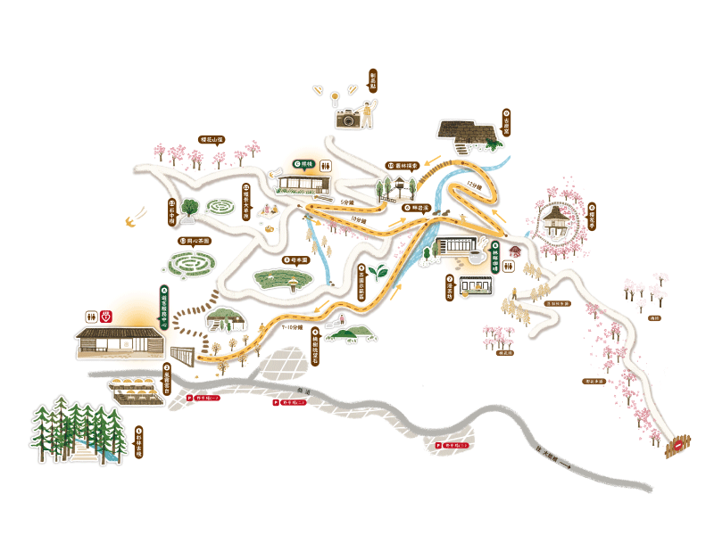 ❈ 禾煦熊空：專人園區導覽 ❊