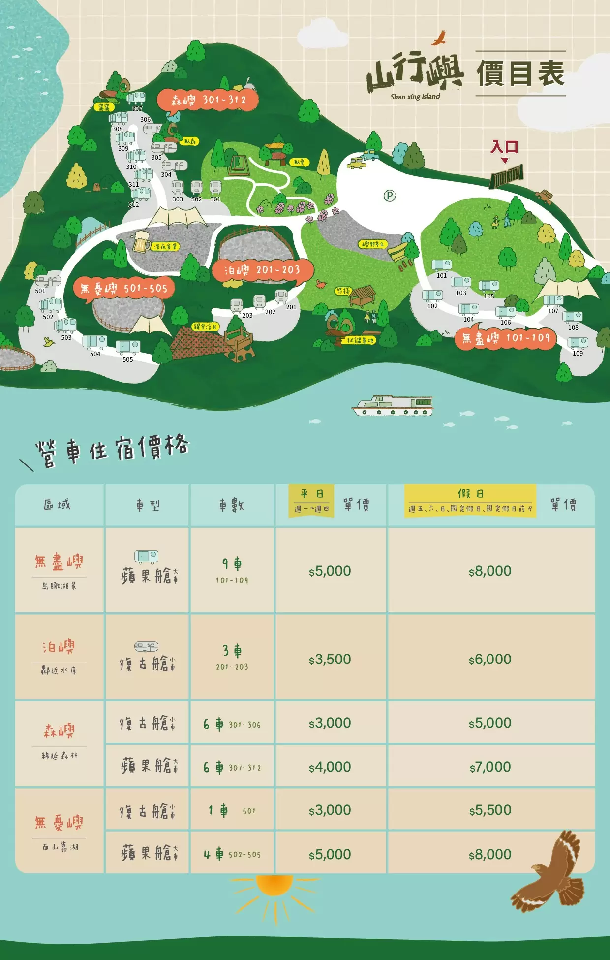 價目表