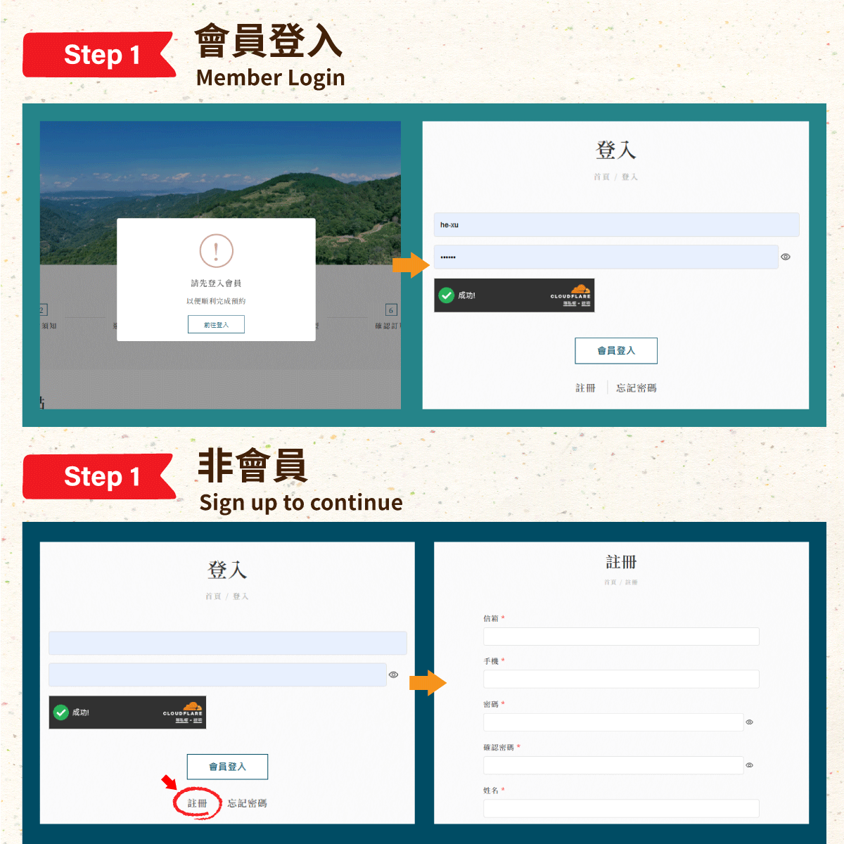 訂房方式