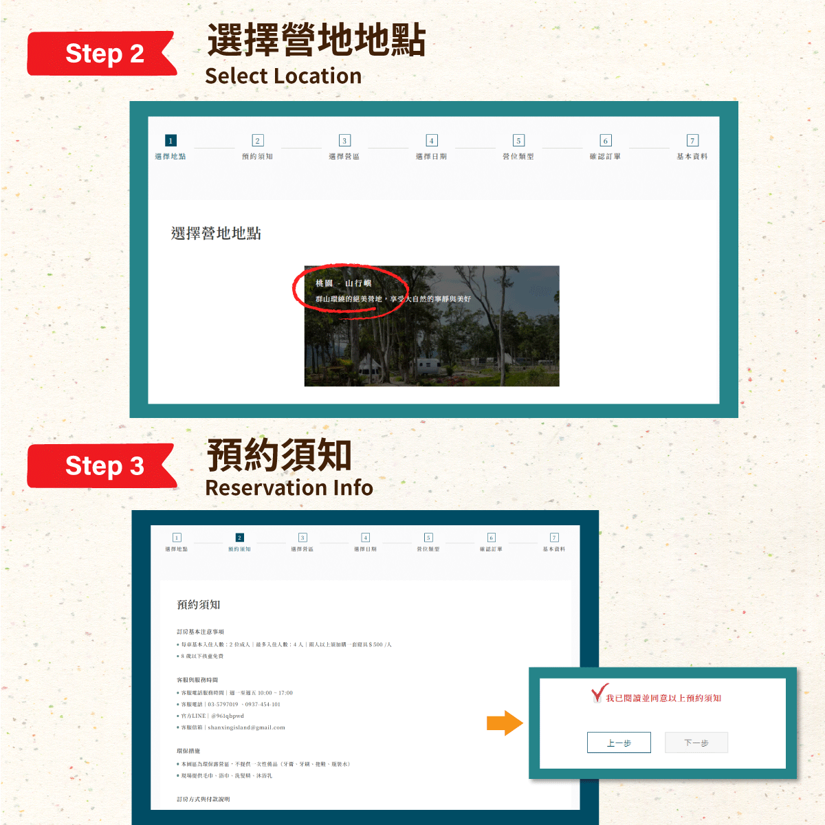 訂房方式