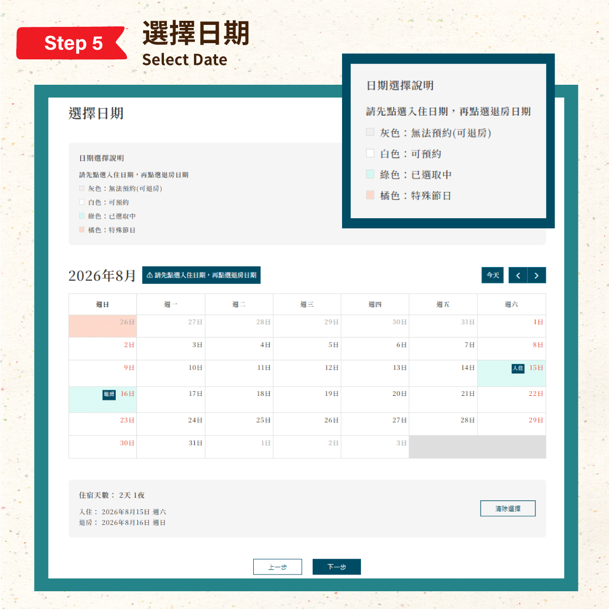 訂房方式