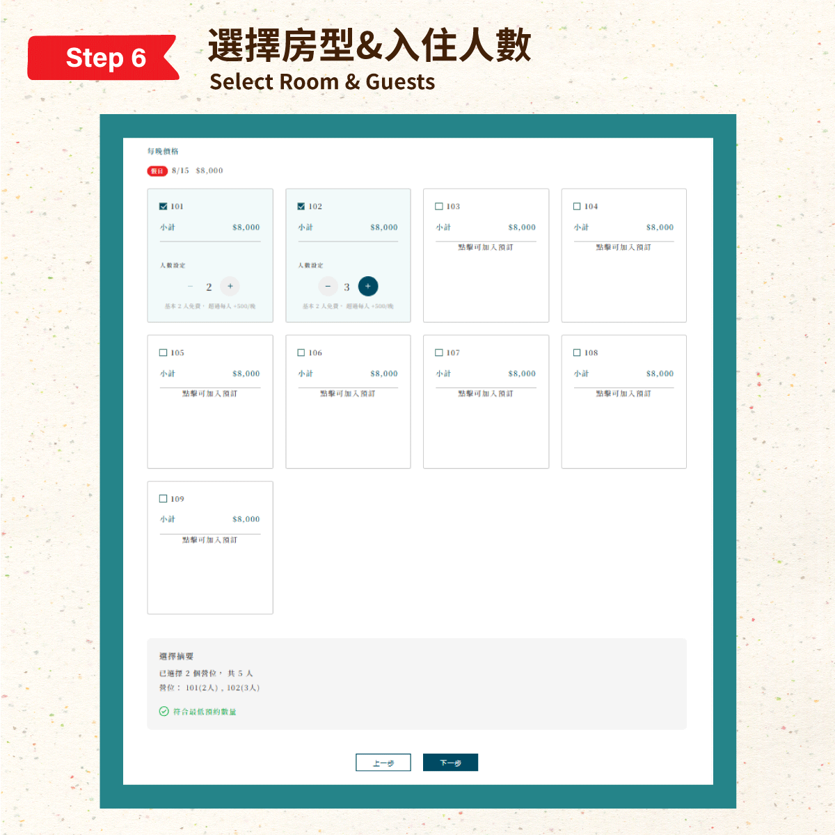 訂房方式
