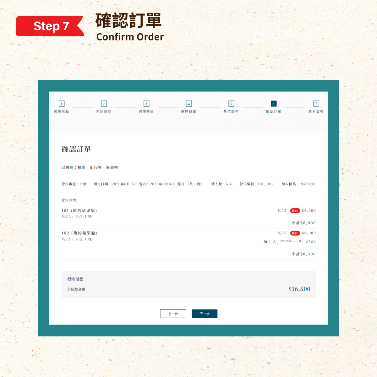 訂房方式
